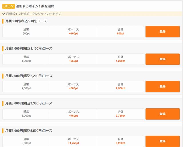 ギャラクシーコミック月額料金はお得♪